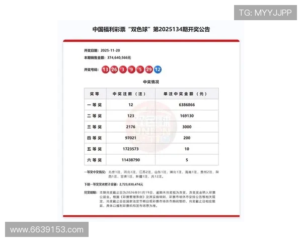 发色球开奖结果揭晓最新中奖号码公布